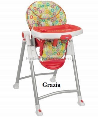 Graco Contempo etetőszék #Grazia Graco Contempo etetőszék #Grazia