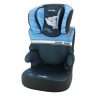 Nania Animals Befix SP autósülés #Cápa Nania Animals Befix SP autósülés #Cápa