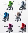 Caretero Alfa babakocsi Caretero Alfa babakocsi