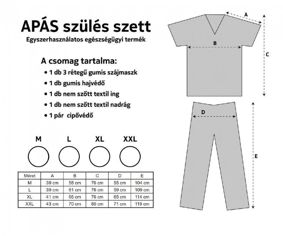 Image of Apás szülés szett #XXL